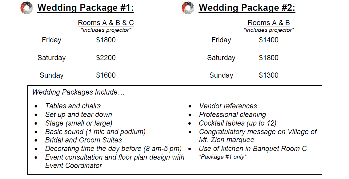 Rates & Fees pt 1 Rates & Fees pt 1